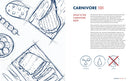 Complete Carnivore: Achieving Better Health Through a Meat-Based Diet