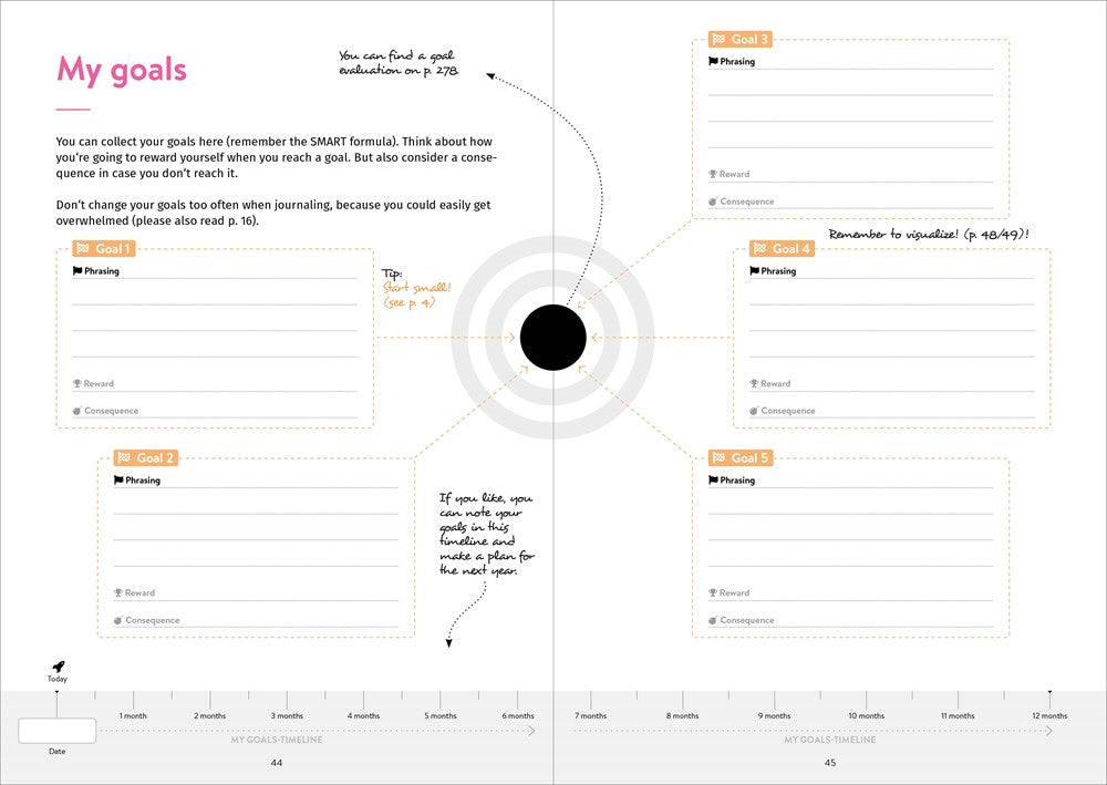 Success Journal / Sunny Pink