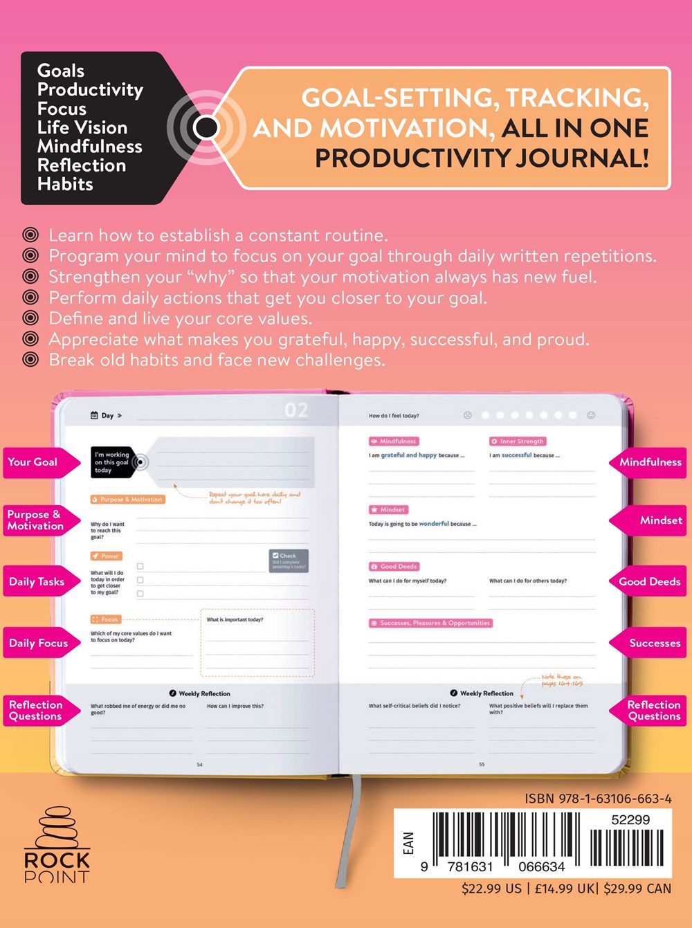 Success Journal / Sunny Pink