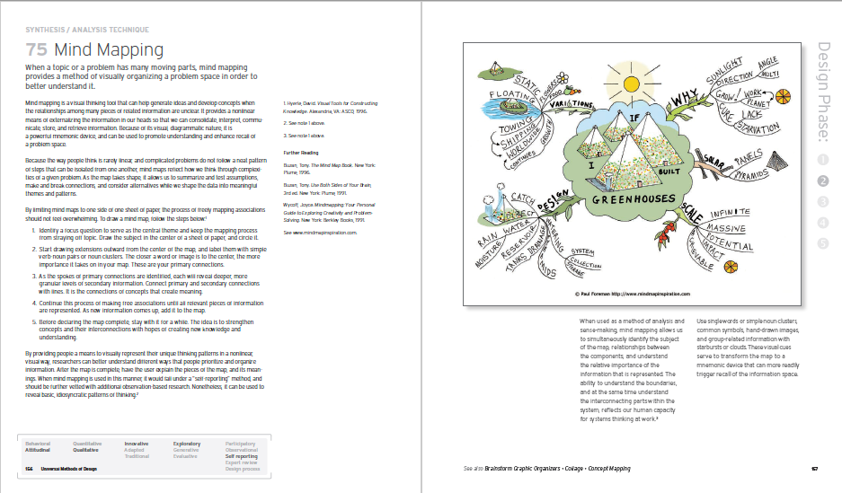 Universal Methods of Design, Expanded and Revised