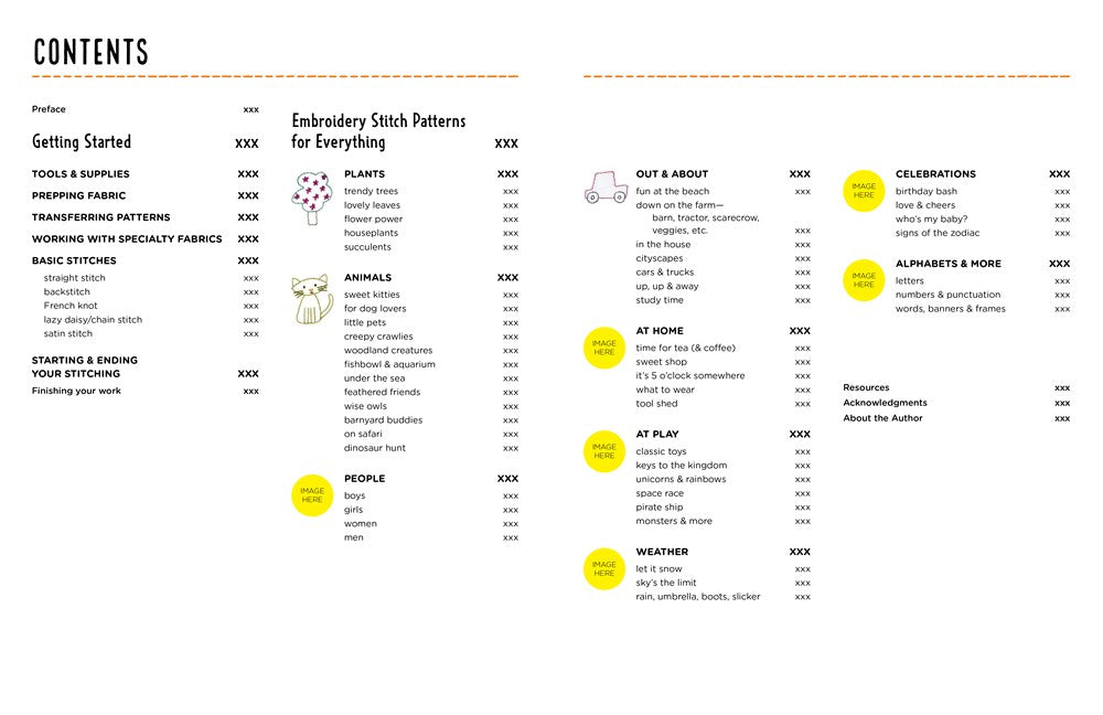 How to Embroider Almost Everything