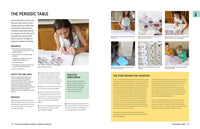 The Kitchen Pantry Scientist Chemistry for Kids