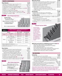 Code Check Complete 3rd Edition