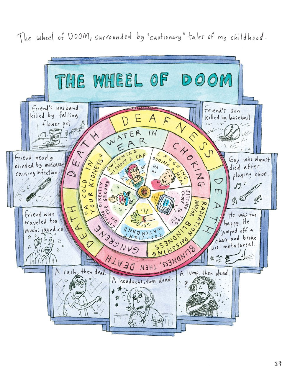 Can't We Talk about Something More Pleasant?