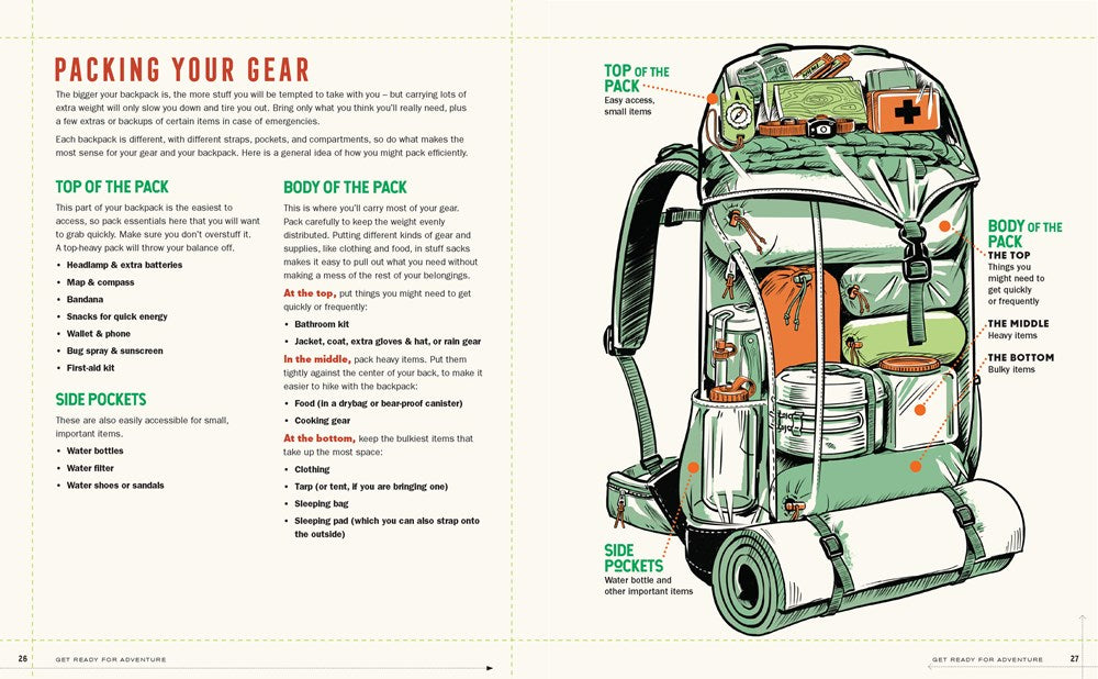 Wilderness Adventure Camp