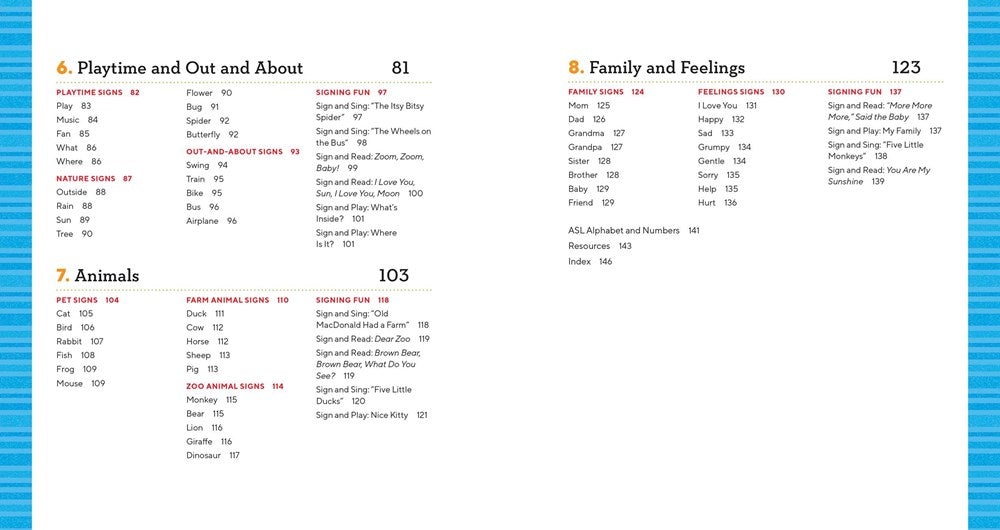 Baby Sign Language Made Easy: 101 Signs to Start Communicating with Your Child Now
