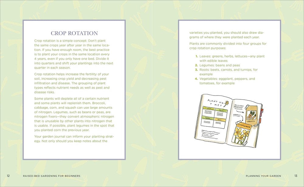 Raised-Bed Gardening for Beginners