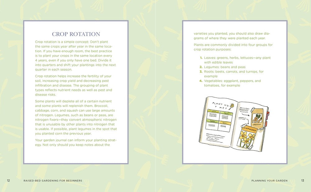 Raised-Bed Gardening for Beginners: Everything You Need to Know to Start and Sustain a Thriving Garden