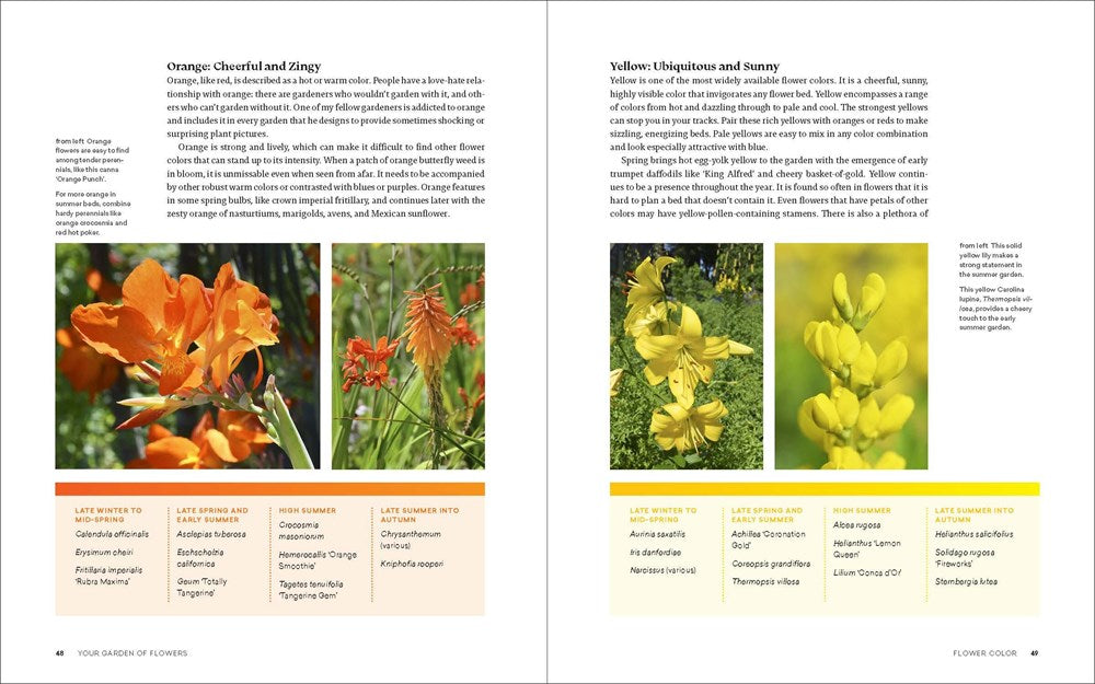 The Ultimate Flower Gardener's Guide