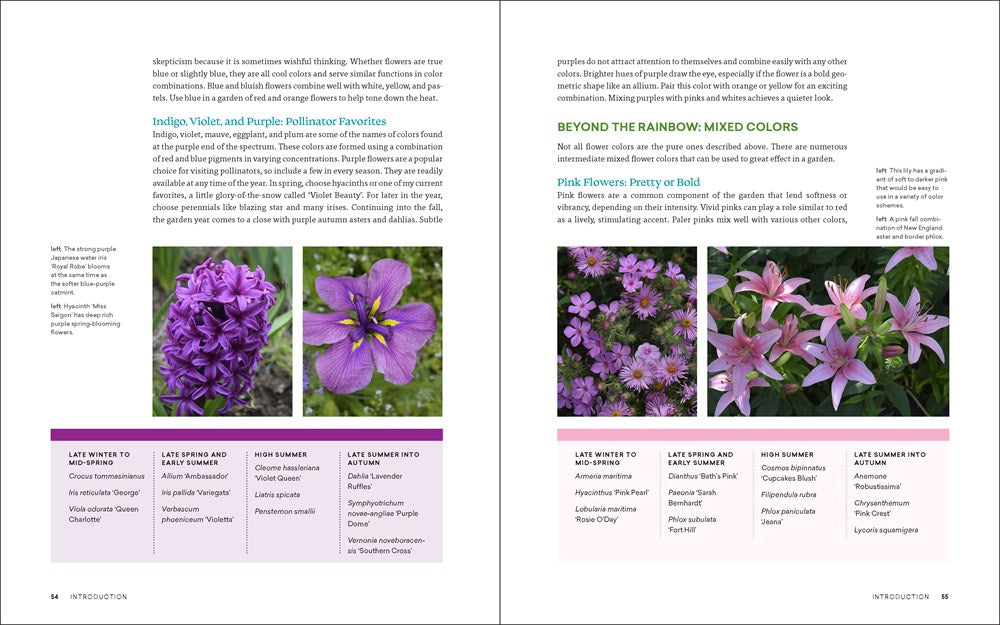 The Ultimate Flower Gardener's Guide