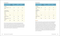 Sports Nutrition for Young Adults: A Game-Winning Guide to Maximize Performance