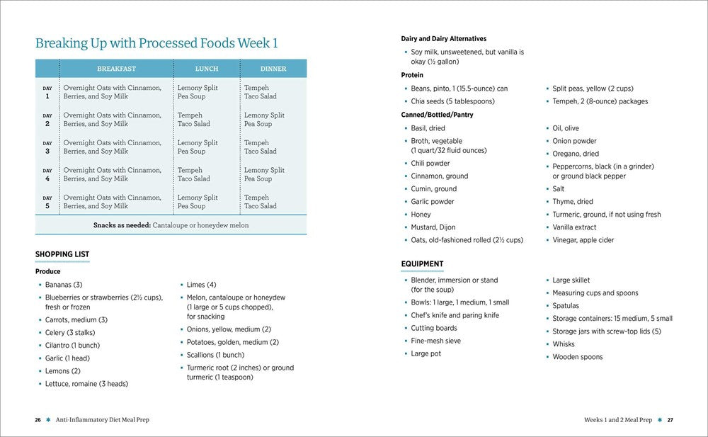 Anti-Inflammatory Diet Meal Prep