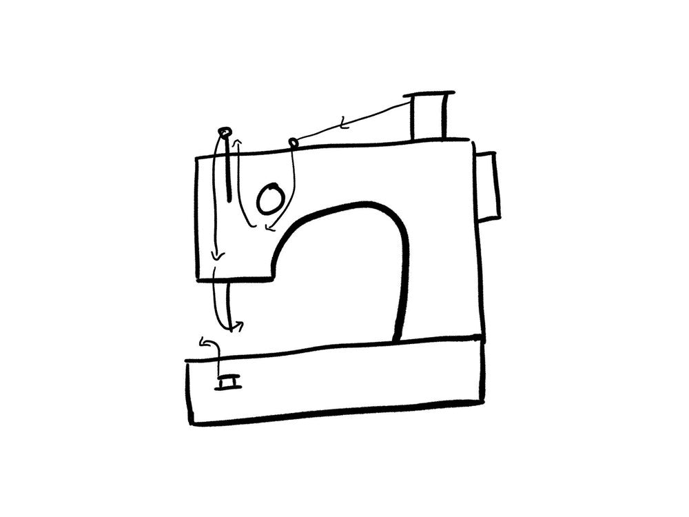 The Magic of Pockets