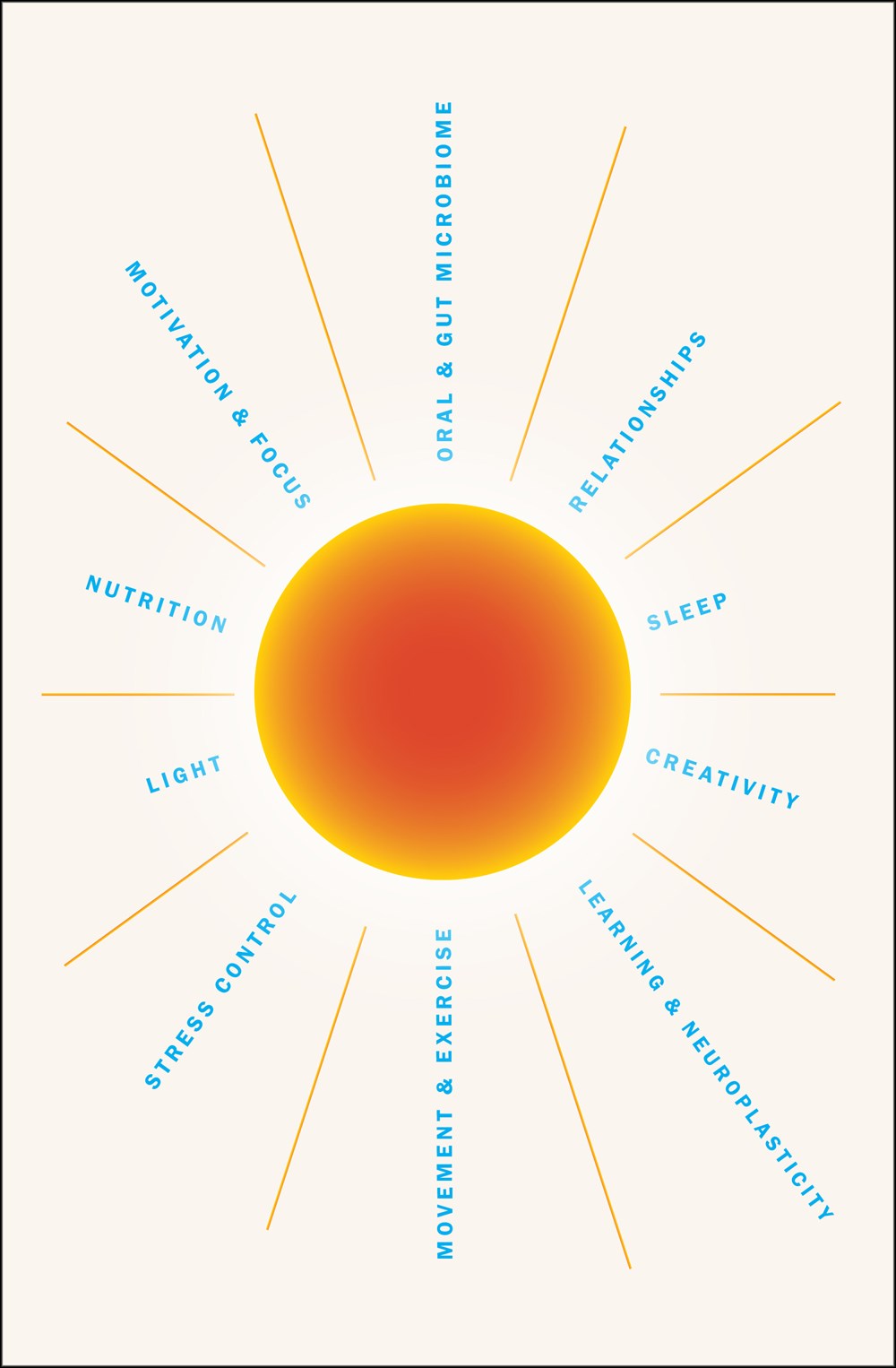 How Countries Go Broke