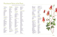 Edible and Medicinal Wild Plants of the Midwest