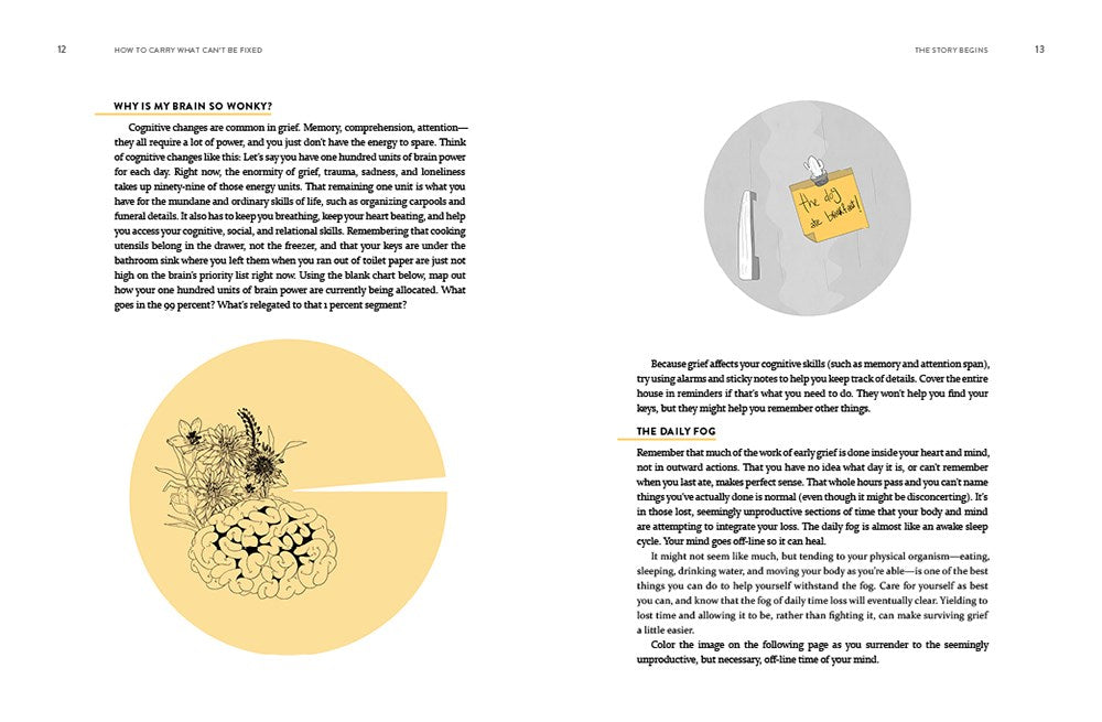 How to Carry What Can't Be Fixed: A Journal for Grief