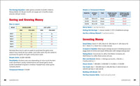 Investing for Kids Activity Book: 65 Activities about Saving, Investing, and Growing Your Money