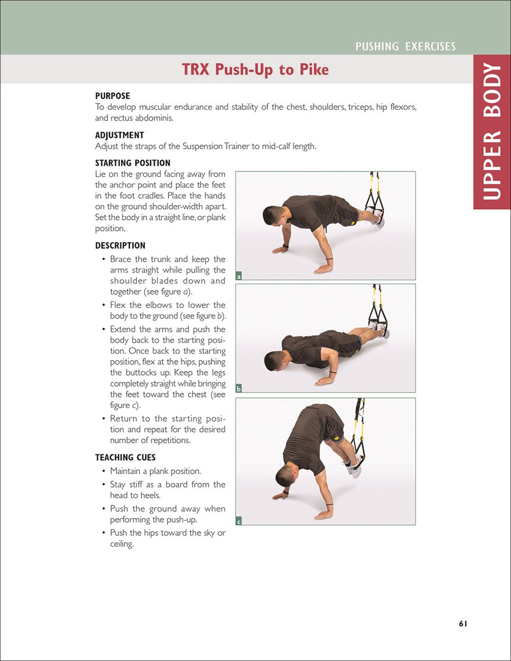 Complete Guide to TRX(r) Suspension Training(r)