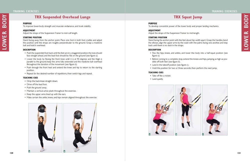 Complete Guide to TRX(r) Suspension Training(r)