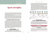 Complete Guide to TRX(r) Suspension Training(r)