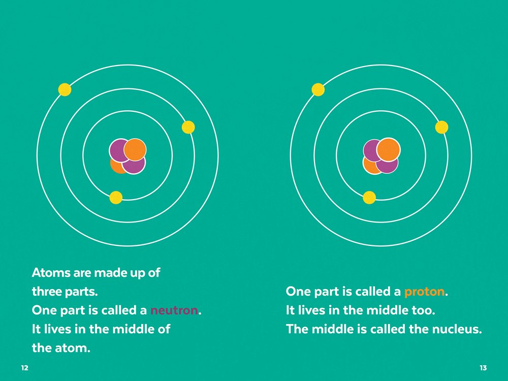 Brainy Science Readers: Do You Know Quantum Physics?