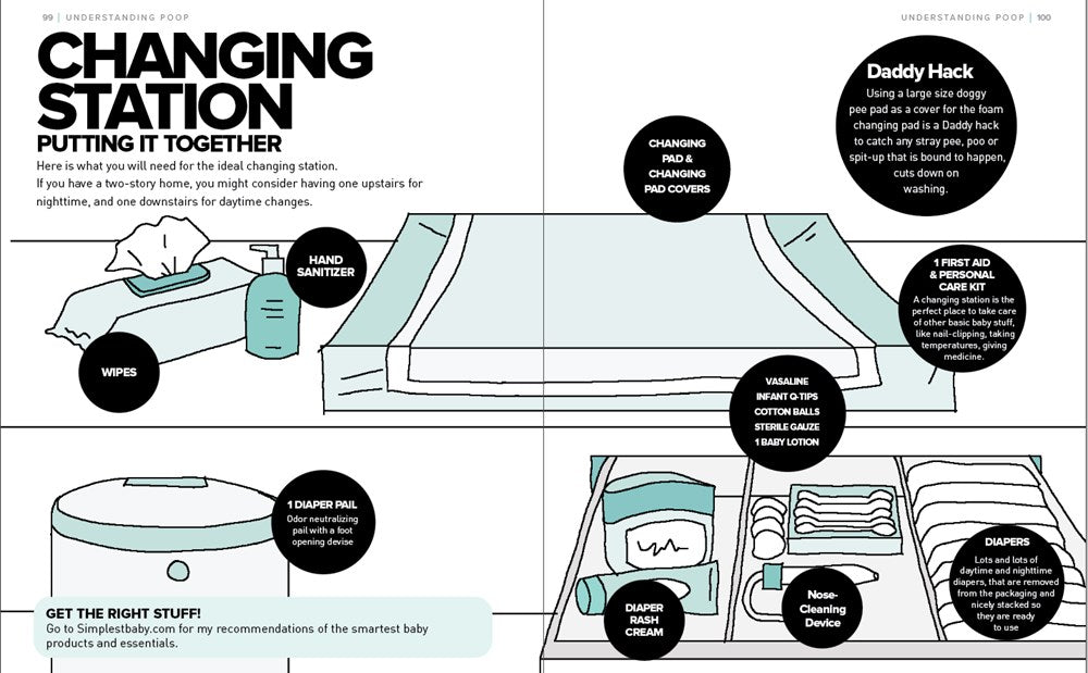 The Simplest Baby Book in the World: The Illustrated, Grab-and-Do Guide for a Healthy, Happy Baby