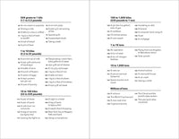 The Carbon Footprint of Everything