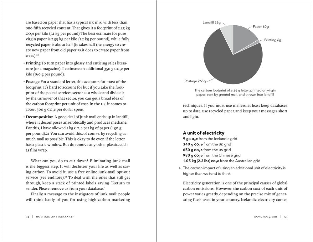 The Carbon Footprint of Everything