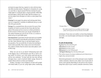 The Carbon Footprint of Everything