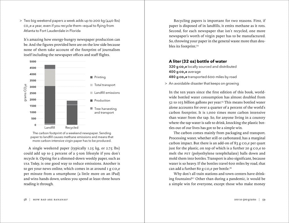 The Carbon Footprint of Everything