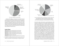The Carbon Footprint of Everything