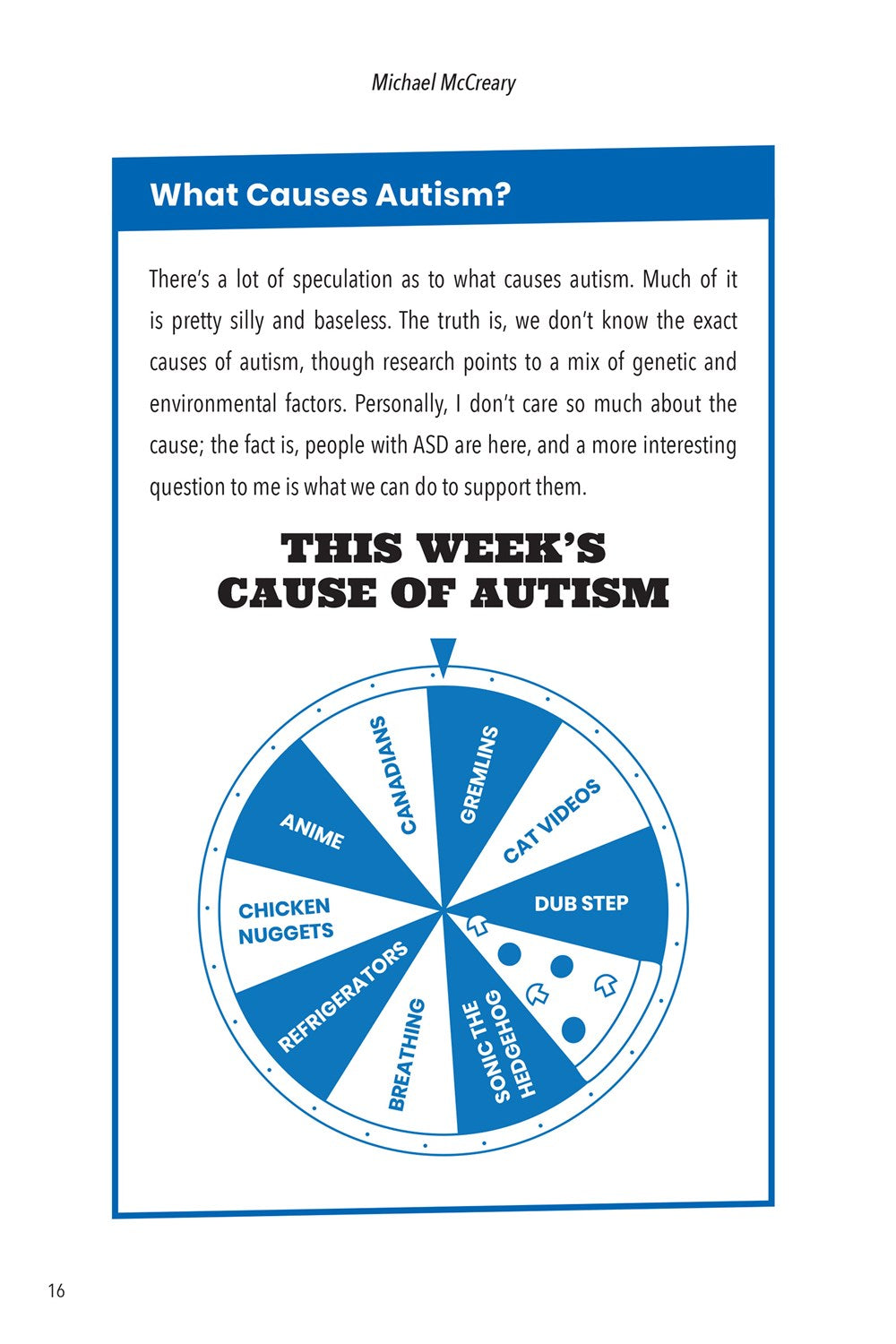 Funny, You Don't Look Autistic