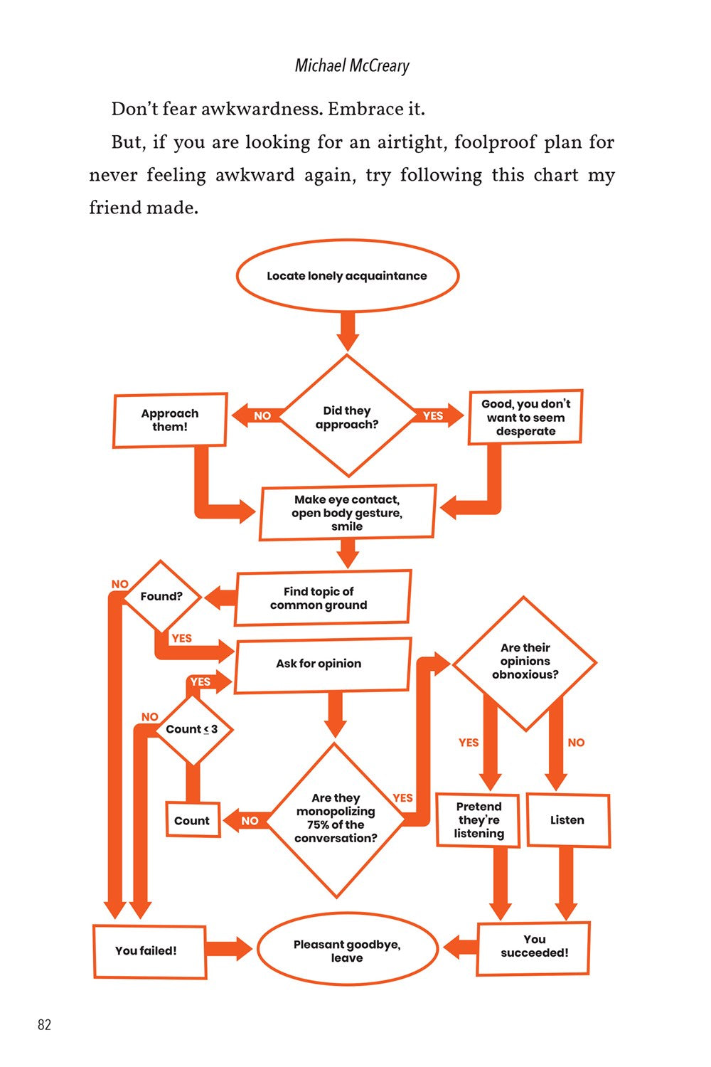 Funny, You Don't Look Autistic