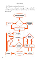 Funny, You Don't Look Autistic