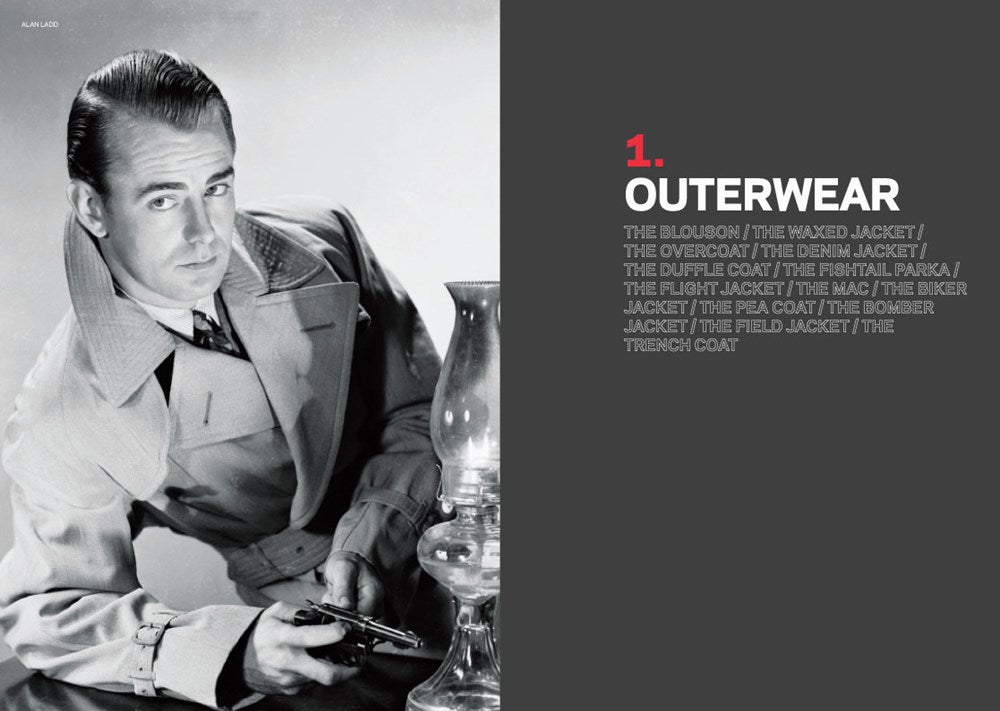 Icons of Men's Style