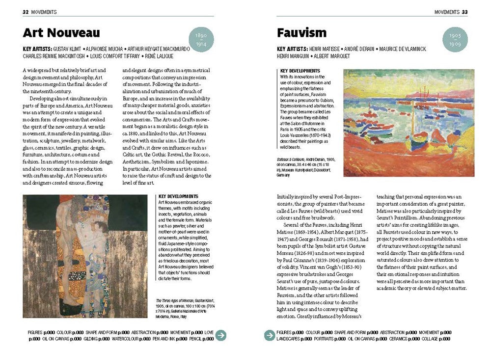 The Short Story of Art