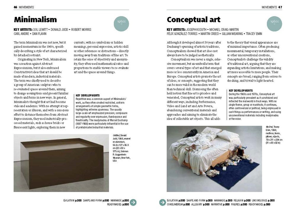 The Short Story of Art