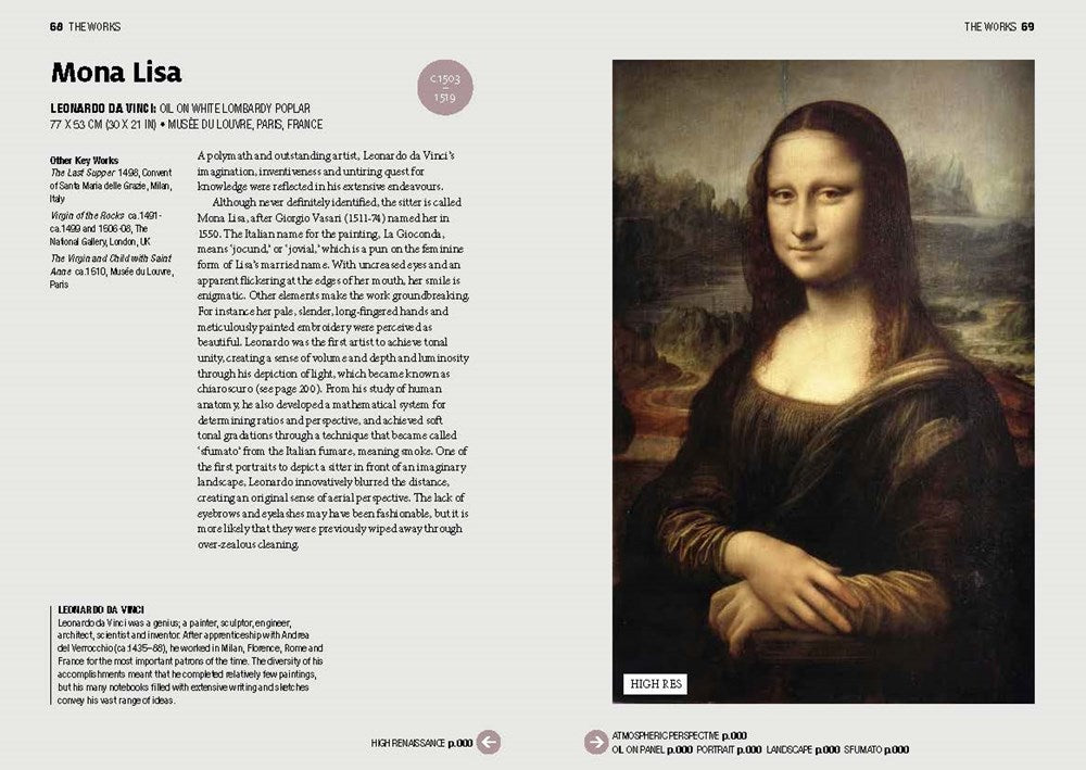 The Short Story of Art