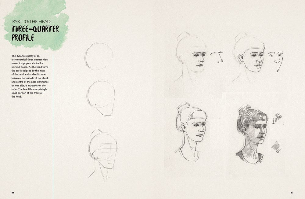 You Will be Able to Draw Faces by the End of This Book