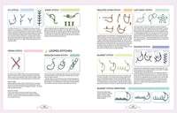 Stitch, Fabric & Thread