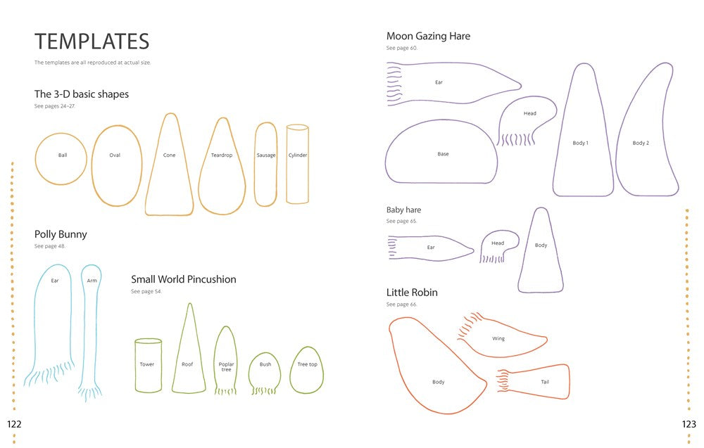 Needle Felting for Beginners: How to Sculpt with Wool