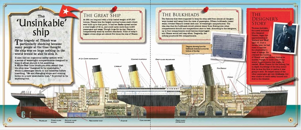 The Story of Titanic for Children: Astonishing Little-Known Facts and Details About the Most Famous Ship in the World (Y)