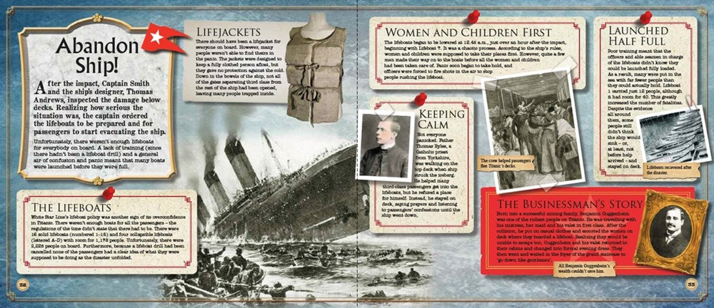 The Story of Titanic for Children: Astonishing Little-Known Facts and Details About the Most Famous Ship in the World (Y)