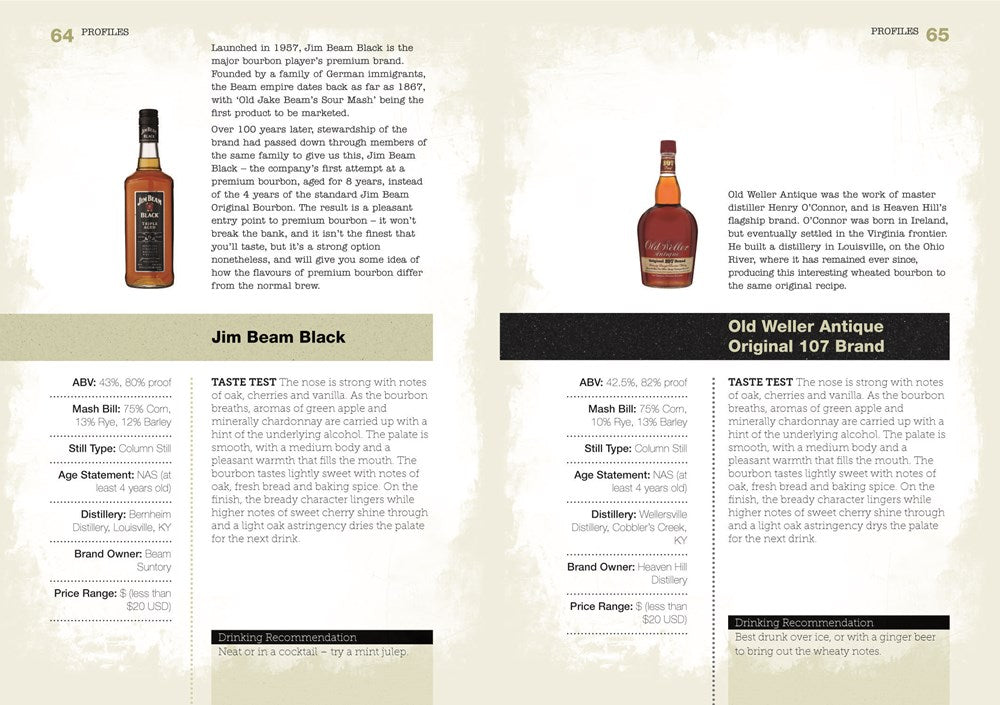 The Bourbon Bible