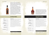 The Bourbon Bible