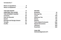 Lune: Croissants All Day, All Night