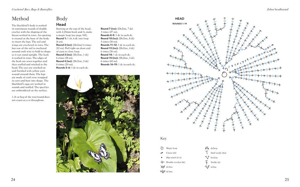 Crocheted Bees, Bugs & Butterflies