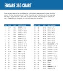 Engage 365: Beginnings and Endings