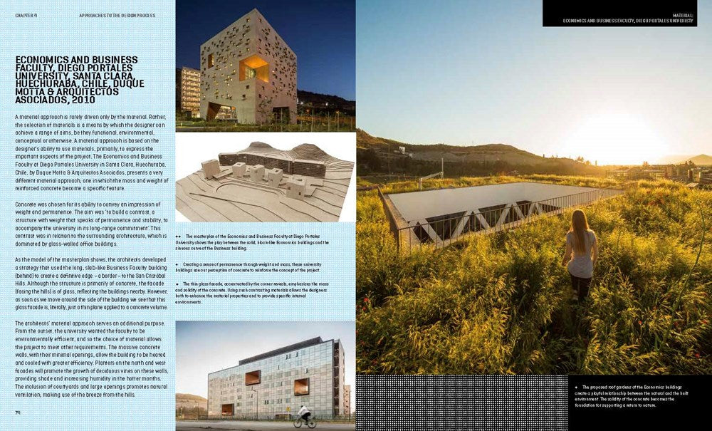 Design Process in Architecture