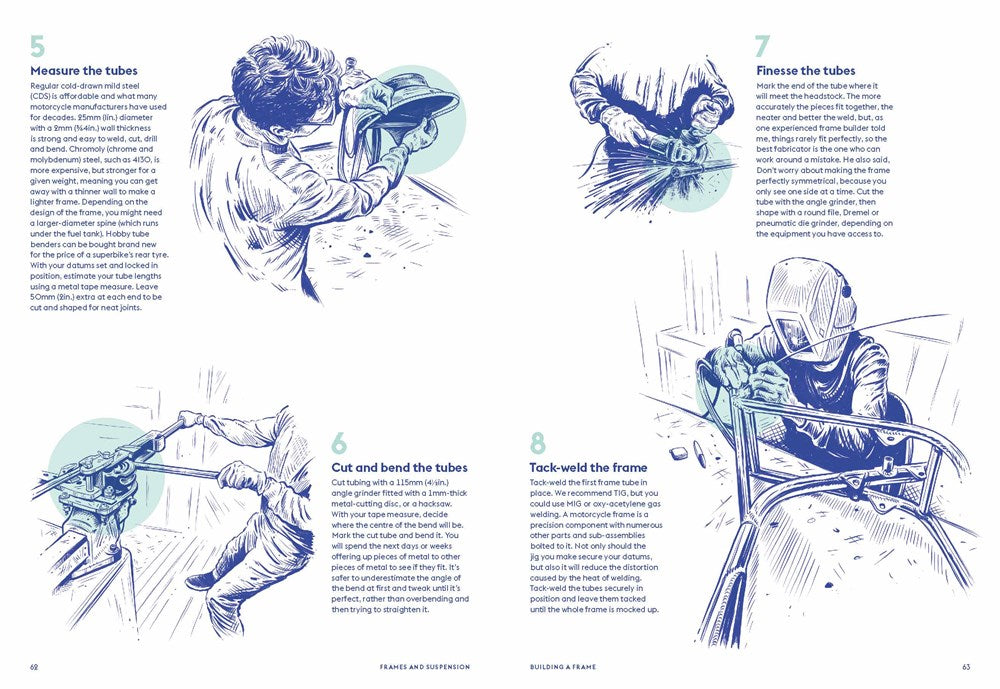 How to Build a Motorcycle